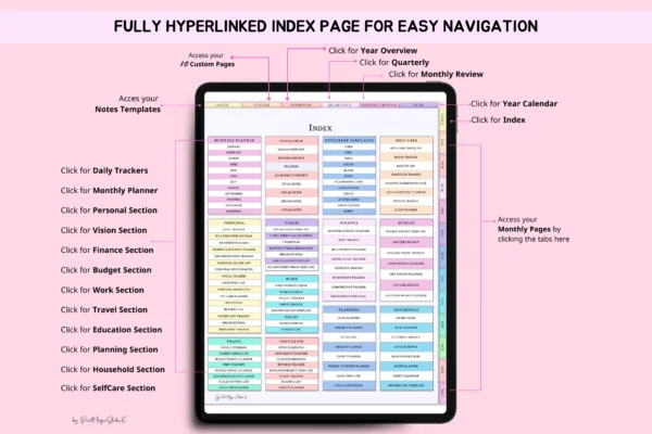 All-in-One Digital Planner Portrait Version 2025, 2026, 2027