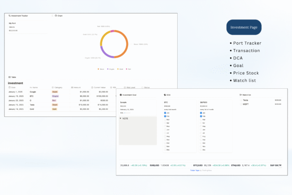 Digital Brain - All in One Life Planner NOTION